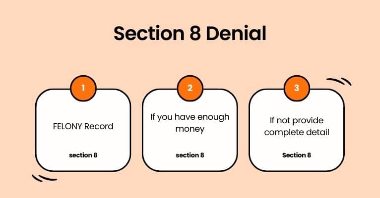 Reasons for Section 8 Denial